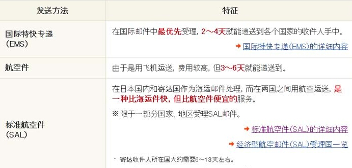 日本sal是什么意思-悠悠海淘