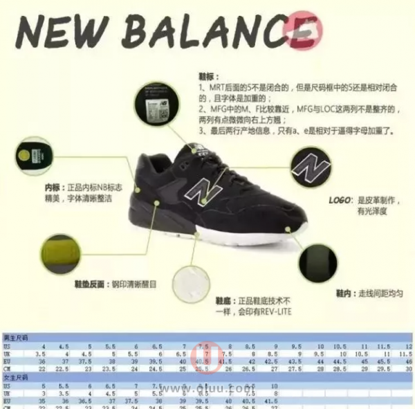 如何辨别海淘鞋子真假Nike耐克Adidas阿迪NewBalance新百伦