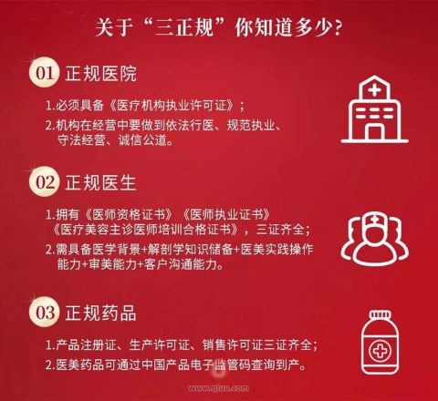 医美三正规是什么意思？指的哪三个