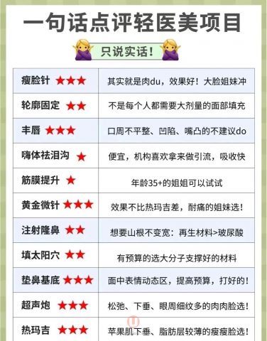 十大轻医美项目哪些值得做哪些不值得做