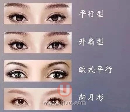 四大常见双眼皮形状图片