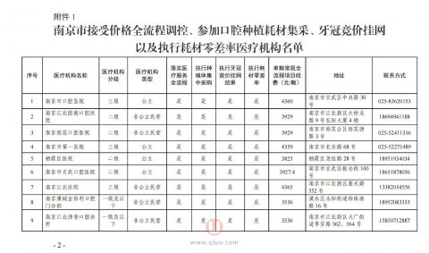 南京种植牙集采最新名单发布