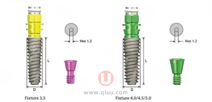 韩国种植体登腾好在哪里？寿命长不长？