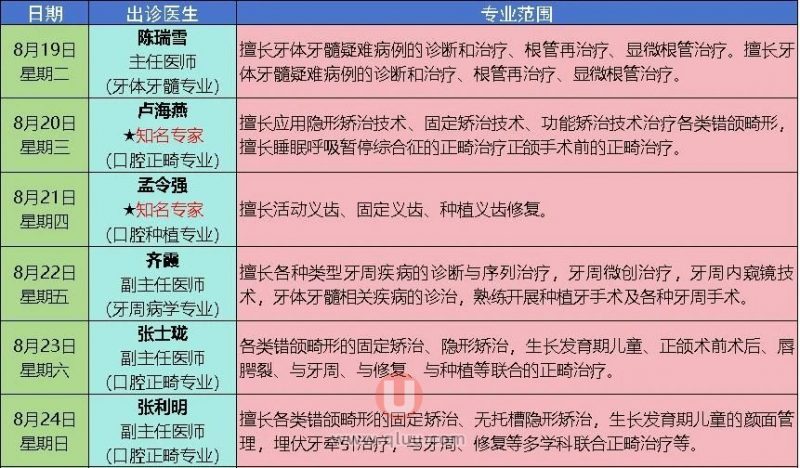 ‌河北医大口腔医院妇幼门诊专家排班表公布